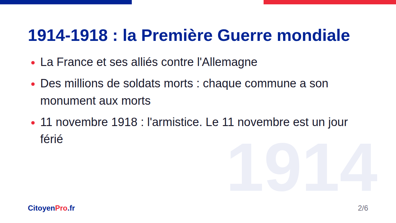1914-1918 : la Première Guerre mondiale