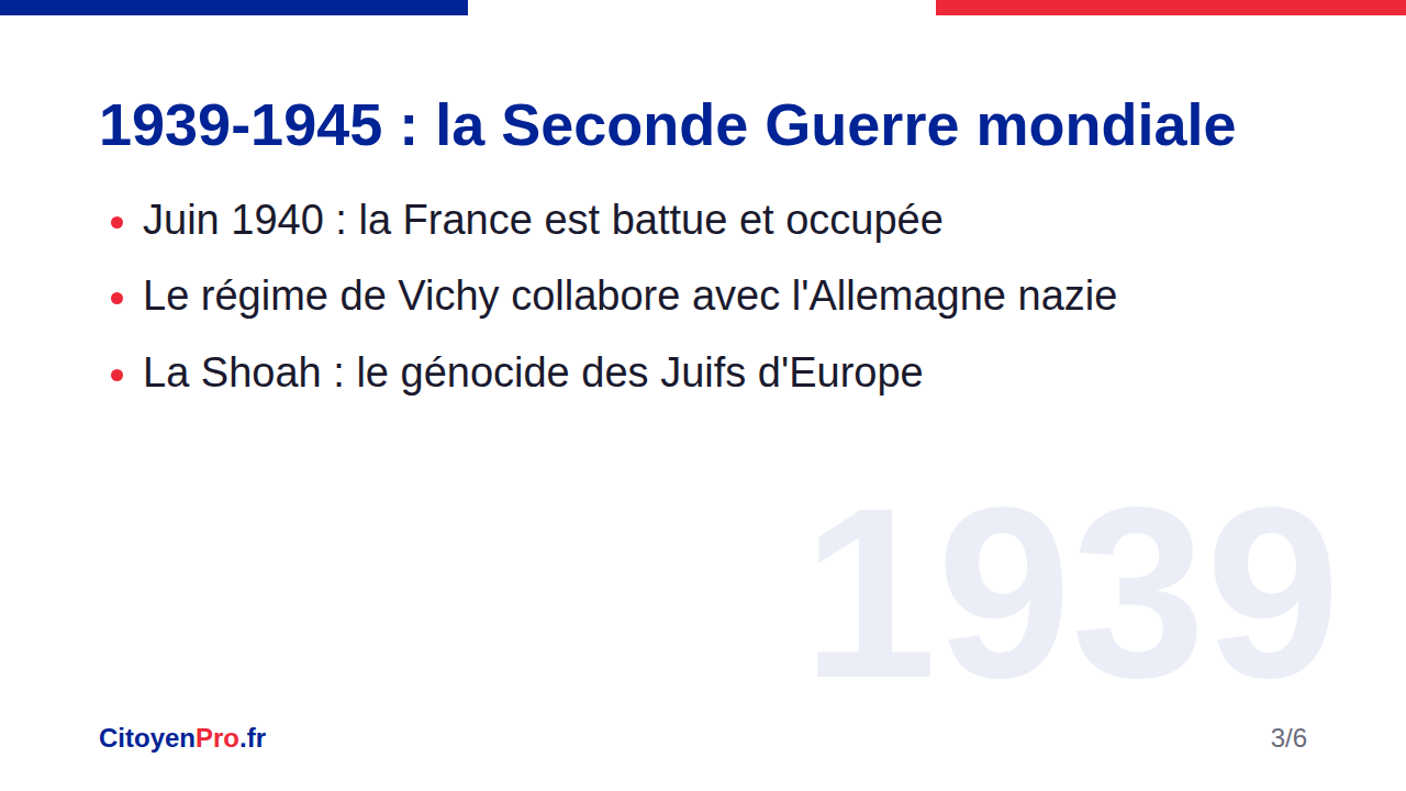 1939-1945 : la Seconde Guerre mondiale