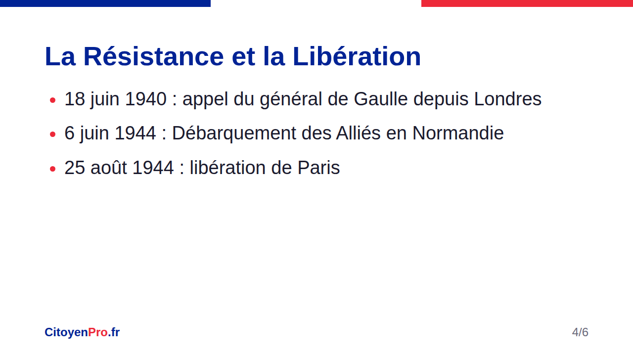 La Résistance et la Libération